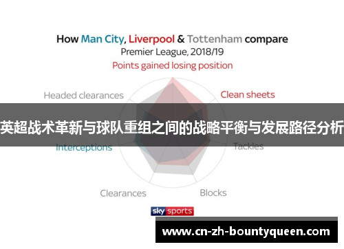 英超战术革新与球队重组之间的战略平衡与发展路径分析