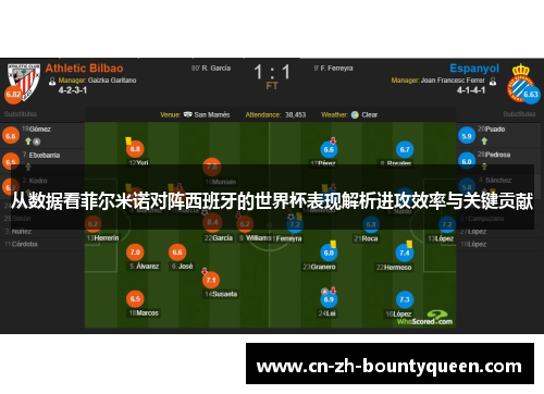 从数据看菲尔米诺对阵西班牙的世界杯表现解析进攻效率与关键贡献 从数据看菲尔米诺对阵西班牙的世界杯表现解析进攻效率与关键贡献