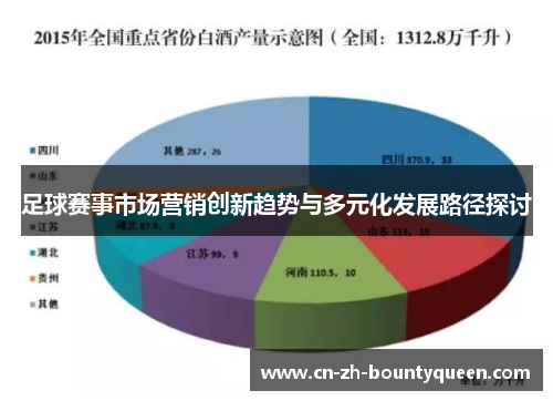足球赛事市场营销创新趋势与多元化发展路径探讨 足球赛事市场营销创新趋势与多元化发展路径探讨